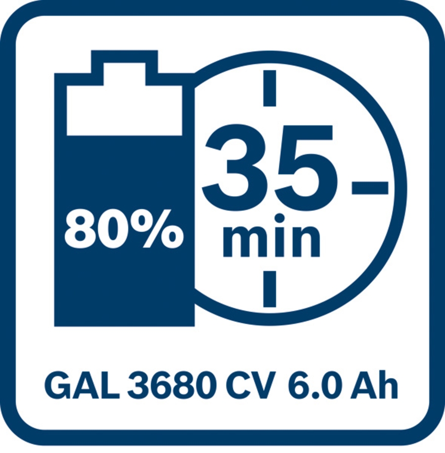 Bosch Garten & Werkzeug GBA 36V 6.0Ah Akkupack 1600A00L1M