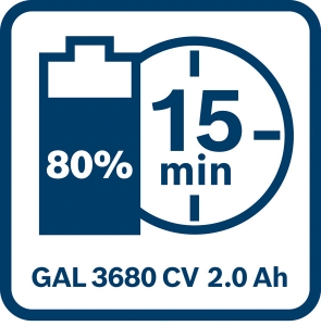 Bosch Garten & Werkzeug GBA 36V 2.0Ah Akkupack 1600Z0003B