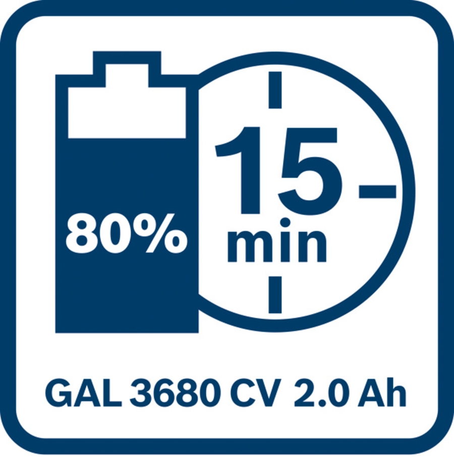 Bosch Garten & Werkzeug GBA 36V 2.0Ah Akkupack 1600Z0003B
