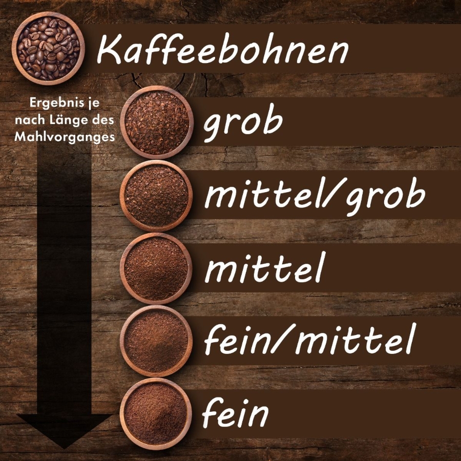 Clatronic KSW 3306 Kaffeemühle weiß beige 