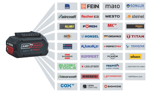BOSCH Professional GBH 18V-22 X Akku-Bohrhammer mit ONECHUCK  mit 2 x Akku GBA 18V 4.0Ah  0611924001