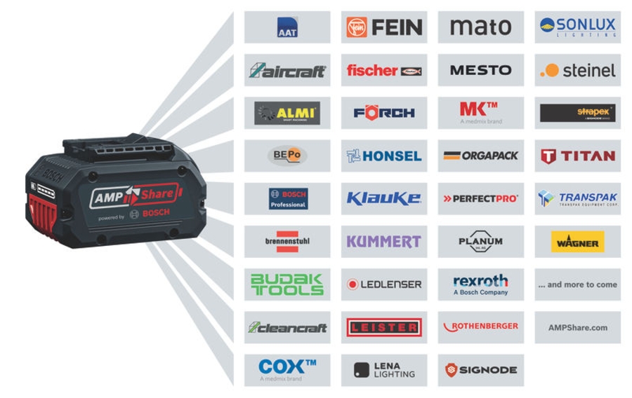 BOSCH Professional GBH 18V-22 X Akku-Bohrhammer mit ONECHUCK  mit 2 x Akku GBA 18V 4.0Ah  0611924001