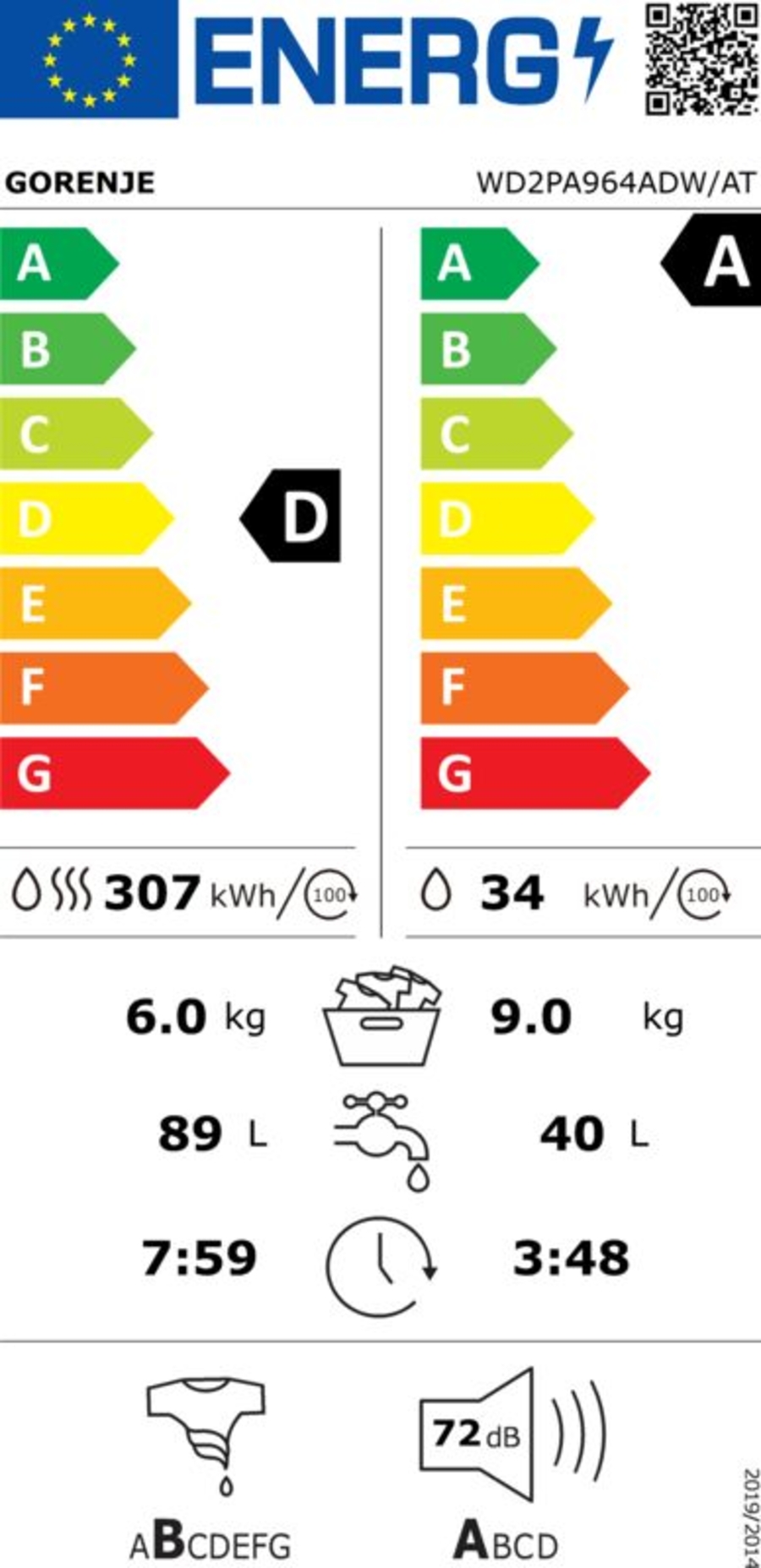 Gorenje WD2PA964ADW/AT Waschtrockner 9 kg Waschen 6 kg Trocknen 20015045