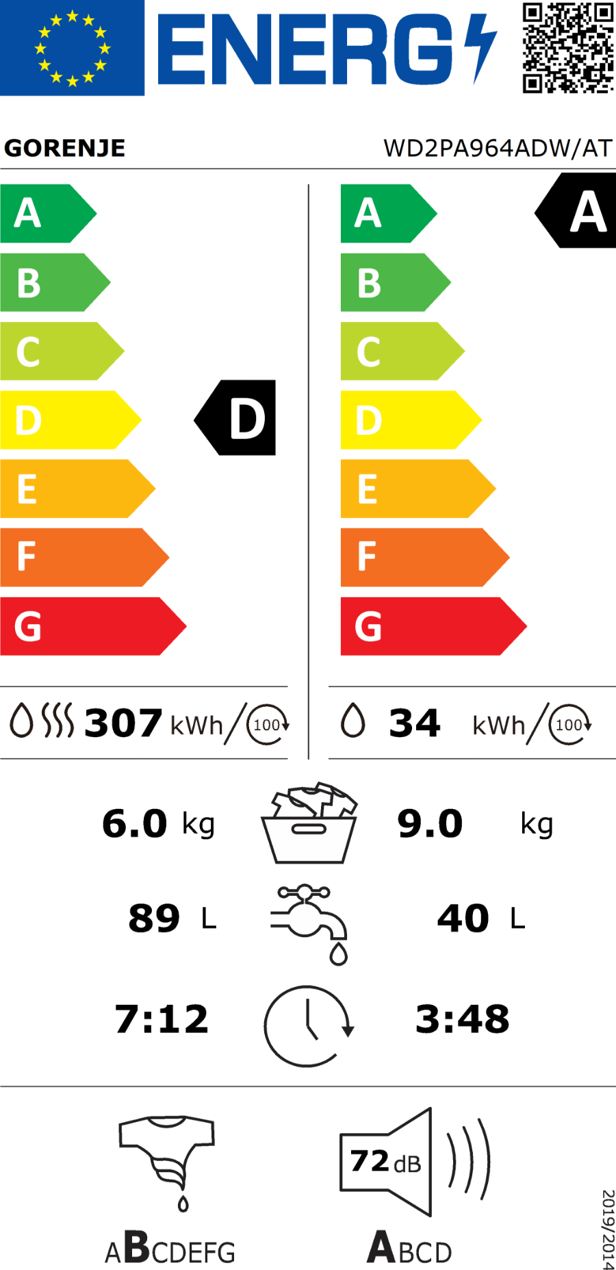 Gorenje WD2PA964ADW/AT Waschtrockner 9 kg Waschen 6 kg Trocknen 20015045