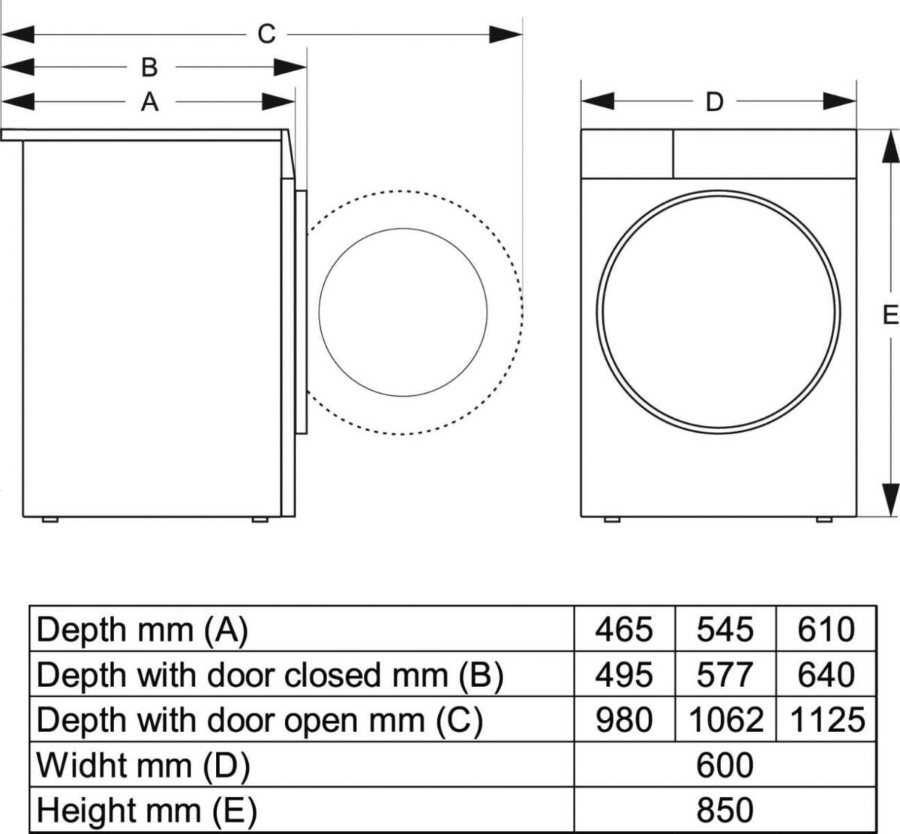 Gorenje WGPNEI14A2DTS Waschmaschine Stand 60 cm 10 kg 