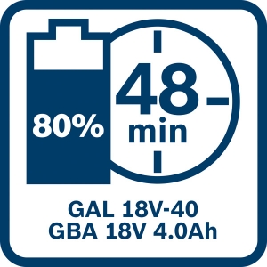 BOSCH Professional 2 x GBA 18V 4.0Ah + GAL 18V-40 1600A019S0 