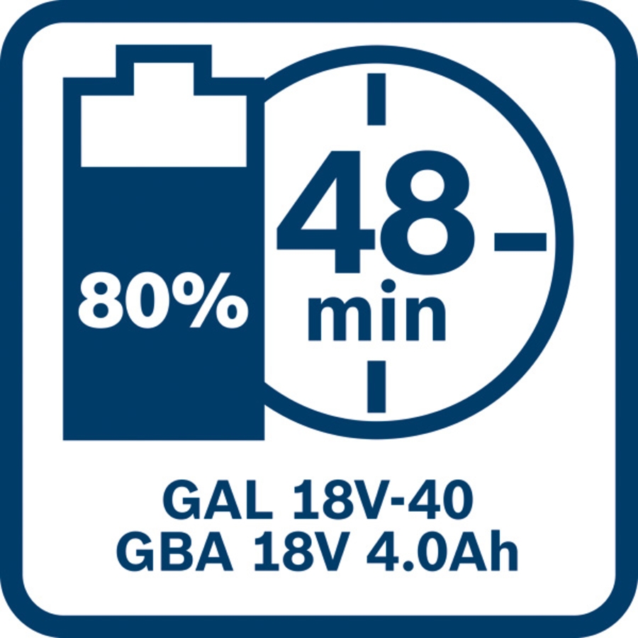 BOSCH Professional 2 x GBA 18V 4.0Ah + GAL 18V-40 1600A019S0 