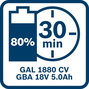 BOSCH Professional 2 x GBA 18V 5.0Ah + GAL 1880 CV Starter-Set 1600A00B8J