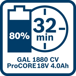 BOSCH Professional 1 x ProCORE18V 4.0Ah + 1 x ProCORE18V 5.5Ah + GAL 1880 CV 1600A0214A 