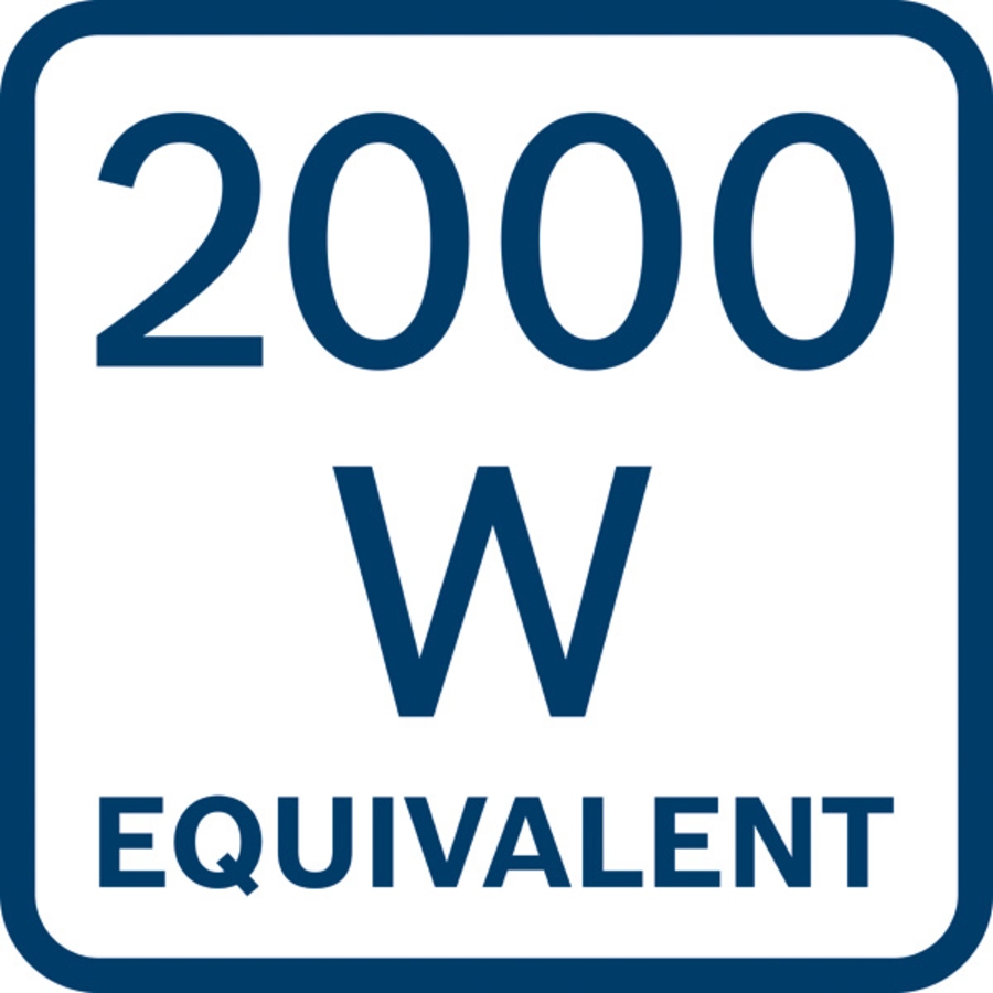 BOSCH Professional 1 x ProCORE18V 4.0Ah + 1 x ProCORE18V 5.5Ah + GAL 1880 CV 1600A0214A 