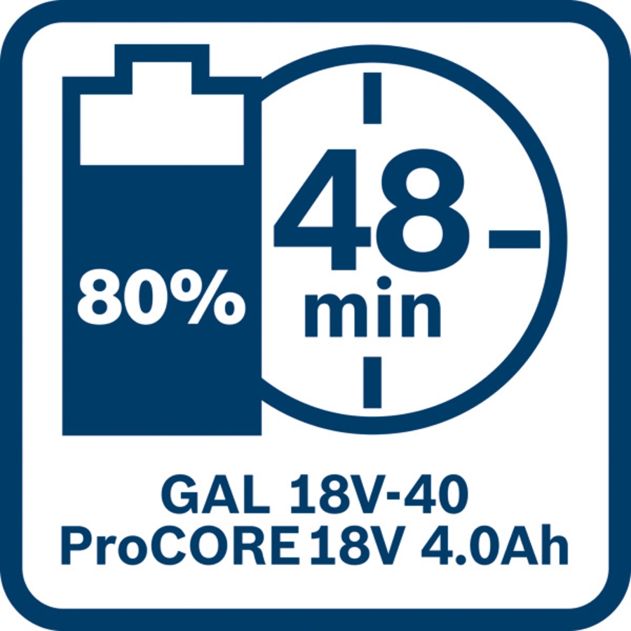 BOSCH Professional 2 x ProCORE18V 4.0Ah + GAL 18V-40 Starter-Set 1600A01BA3