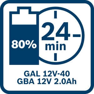 BOSCH Professional 1 x GBA 12V 2.0Ah + 1 x GBA 12V 4.0Ah + GAL 12V-40  Starter-Set 1600A01NC9