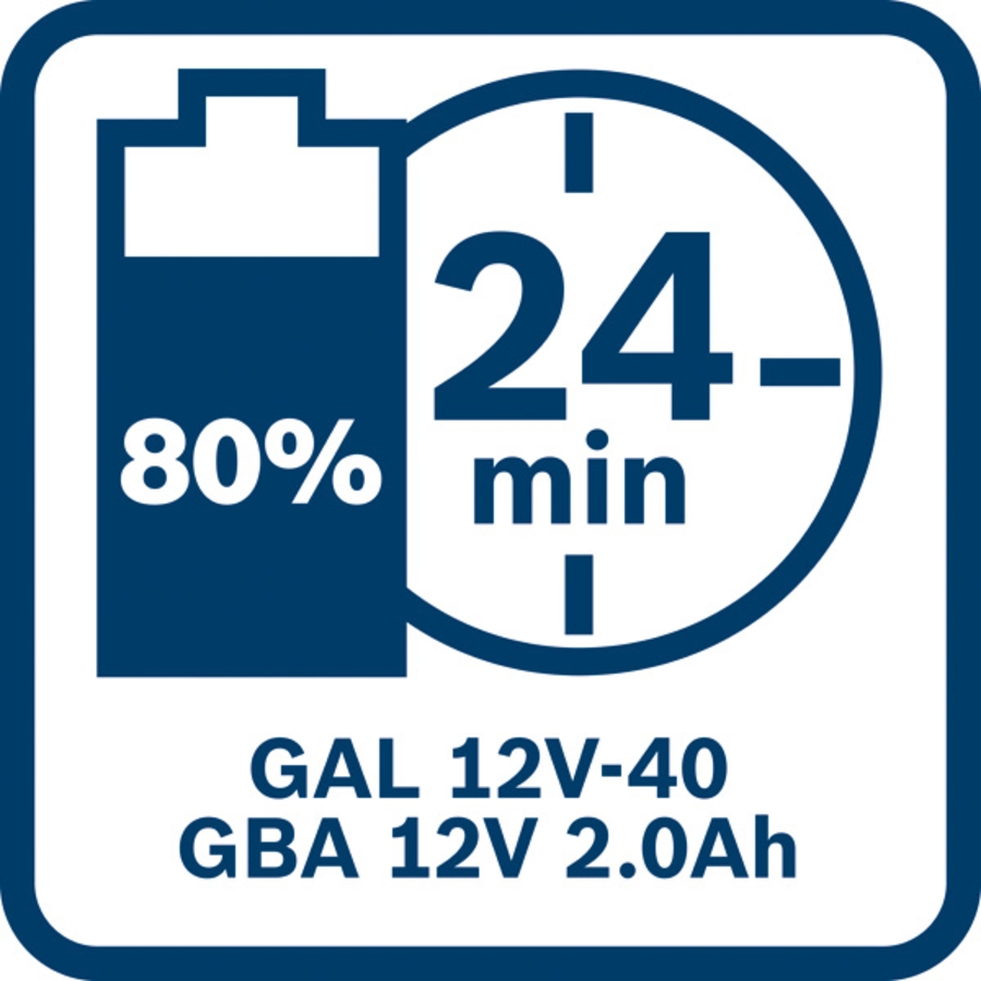 BOSCH Professional 1 x GBA 12V 2.0Ah + 1 x GBA 12V 4.0Ah + GAL 12V-40  Starter-Set 1600A01NC9