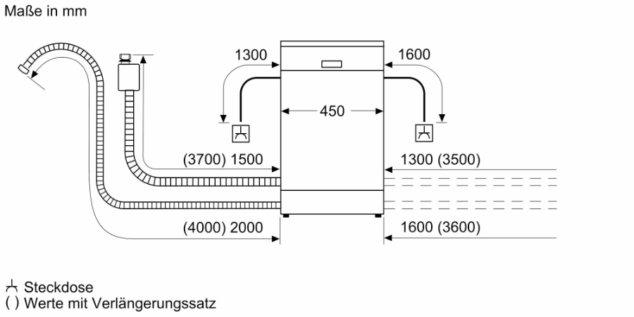 Siemens SR93EX25LE Geschirrspüler Einbau vollintegriert 45 cm varioScharnier für besondere