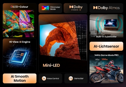 Hisense 75U7Q Fernseher  Mini-LED Smart TV 144 Hz 