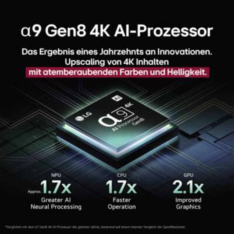 LG OLED55C51LA 4K OLED evo Smart TV  Fernseher 