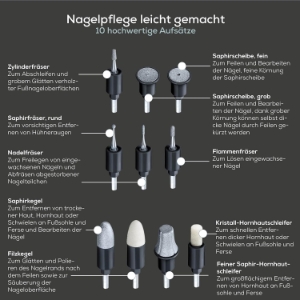 Beurer MP 84 Special Edition Maniküre-/Pediküreset 