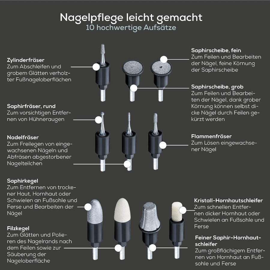 Beurer MP 84 Special Edition Maniküre-/Pediküreset 