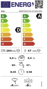 Beko BM5DFT684427 Waschtrockner 8kg Waschen 5 kg Trocknen 