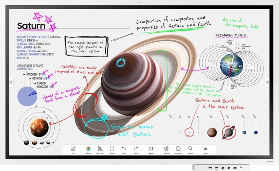 Samsung LH85WMBWLGCXEN WM85B, Digitales Flipchart in 85"   4K UHD digitales Flipchart Display HDMI/DP