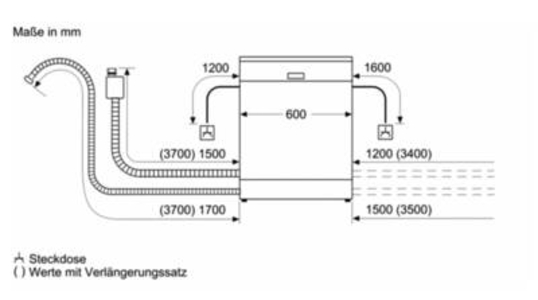 Bosch SMS4EMI06E Geschirrspüler Stand 60 cm Edelstahl 