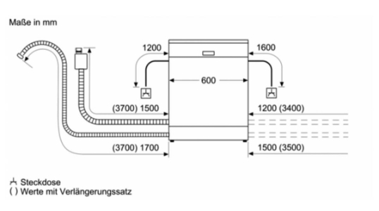 Bosch SMS4EMI06E Geschirrspüler Stand 60 cm Edelstahl 