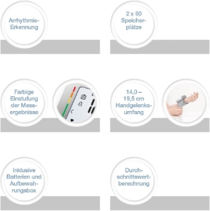 Sanitas SBC 15 - Handgelenk - Automatisch - Grau - Weiß - 2 Benutzer 