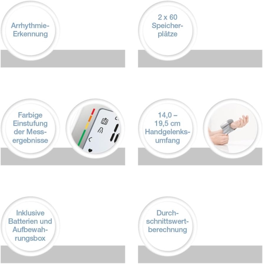 Sanitas SBC 15 - Handgelenk - Automatisch - Grau - Weiß - 2 Benutzer 