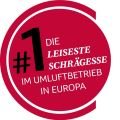 Die leiseste Schrägesse im Umluftbetrieb in Europa