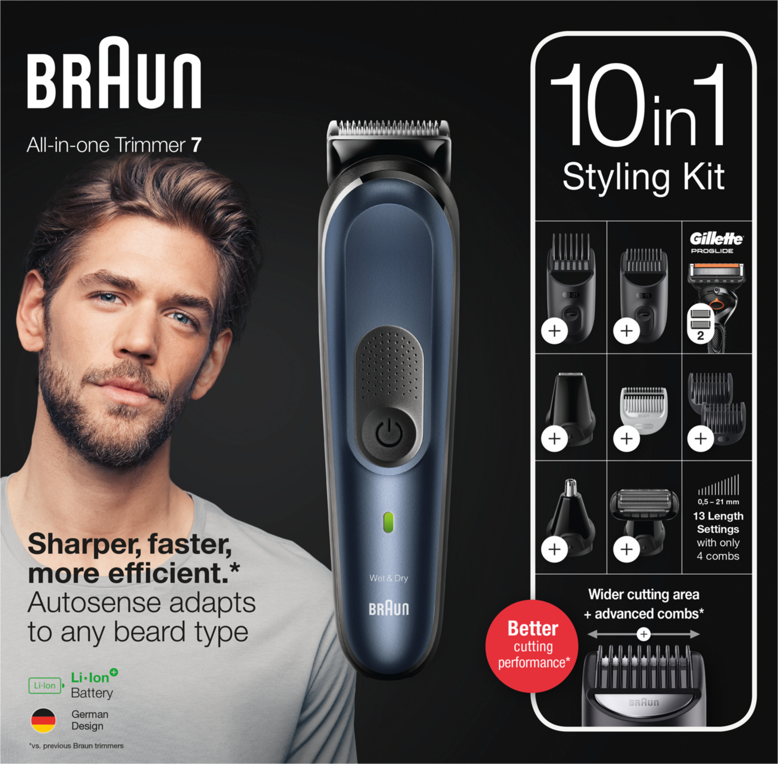 Braun Personal Care Multi-Grooming-Kit der 7 Akatronik | Elektronik - 4210201417408 Haus MGK7330