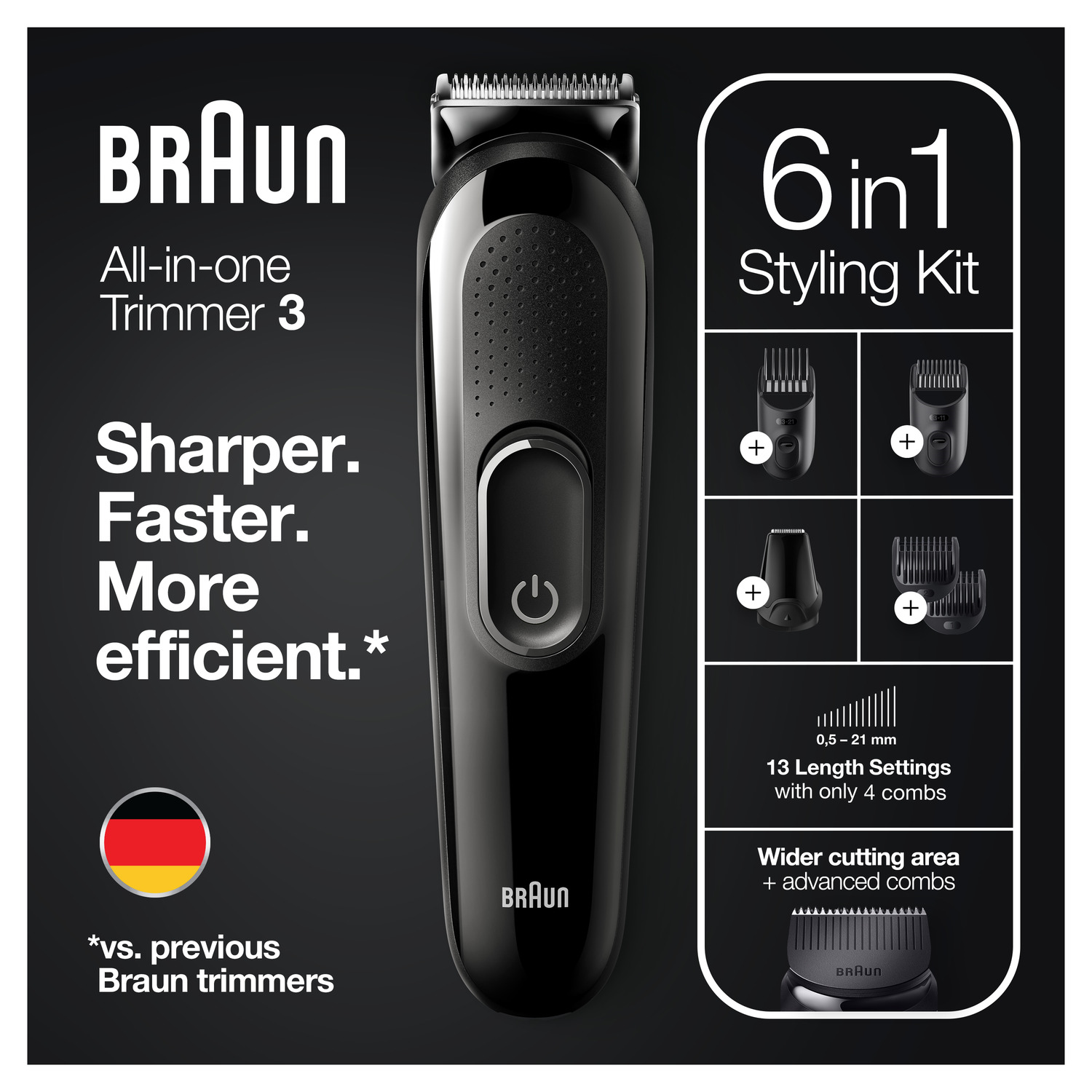 Braun Personal Care Multi-Grooming-Kit 3 MGK3325 