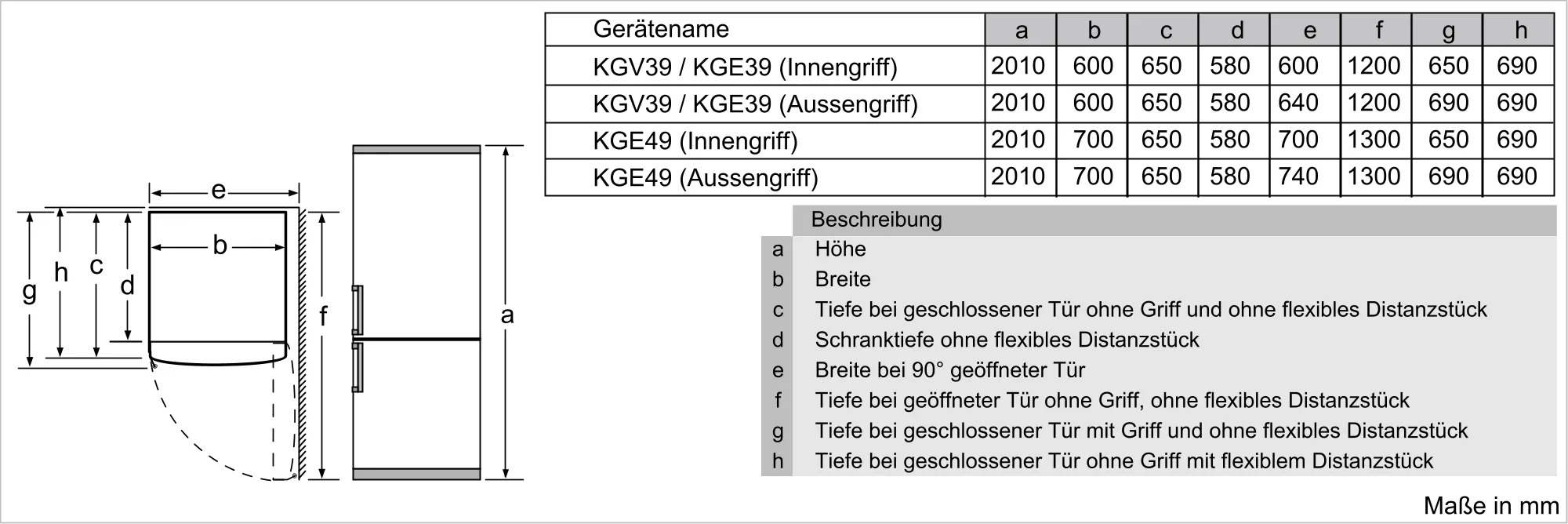 Siemens KG39EEXCA topTeam Kühl-/Gefrierkombinationen Stand Edelstahl-Schwarz