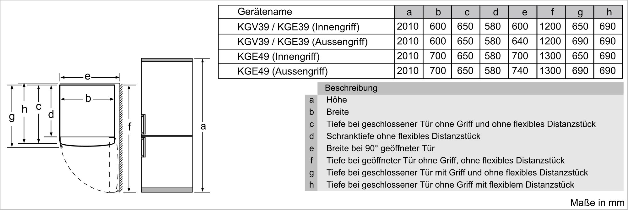 Bosch KGE39AWCA  Freistehende Kühl-Gefrier-Kombination mit